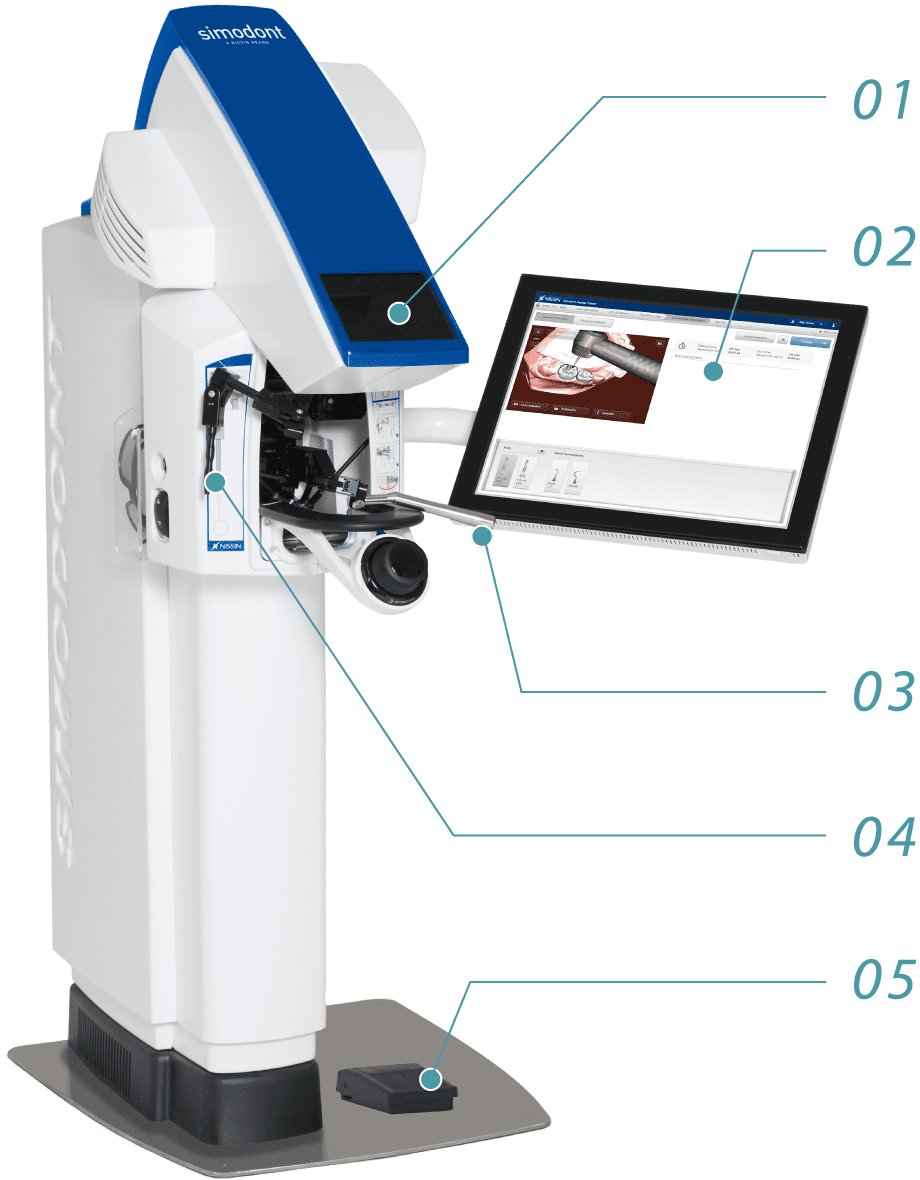 Simodont 製品の仕様